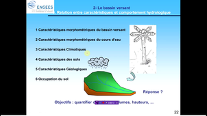 Intro-morphométrique