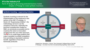IP in the Industry 4.0 - 6.C2