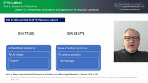 IP-Valuation (I) 8.C5