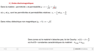 Introduction aux ondes