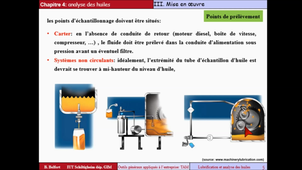 module TAM - Lubrification et analyse d'huile - chapitre 4 - Mise en oeuvre