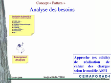 Patterns d'analyse pour l'ingénierie des besoins en Elearning.