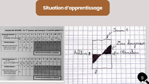 GHEMET_WHALID_FPS-livrable_M1S1_MEEF_EPS