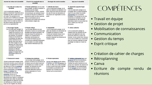 EDEN LANG jardin partagé