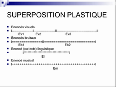 sémiologie des tics 9b