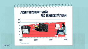 Video 3_weniger arbeiten_Wissenschaft.mp4