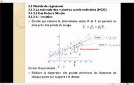 Chap. 3 § 3.1.2.1 Méthode moindres carrés