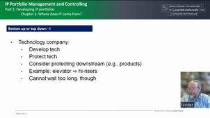 IP Portfolio Management and Controlling 2.C3