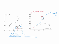 cours UE 18-10-2021 part 1