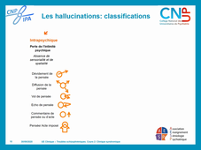 PA - Clinique - Troubles schizophrénique 2