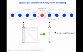 Householder transformed density matrix functional embedding theory