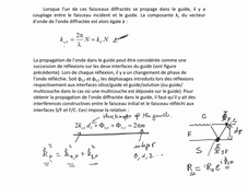 cours UE 18-10-2021 part 3