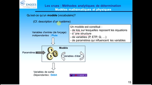 geme_modele_definition