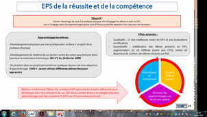 16/01 TD oral 1 Aline Paintendre