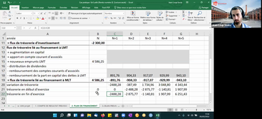 2022. 6. Bigaud, Cagnon, Sanai - Feedback 2