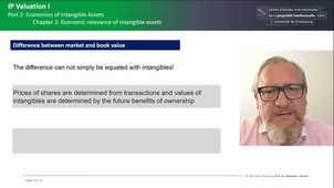 IP-Valuation (I) 2.C2