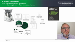 IP-Strategy Summary Part6