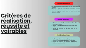 RIFF_KYLLIAN_FPS-livrable_M1S1_MEEF_EPS.mp4