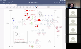 Liaison chimique : diagramme des orbitales moléculaires de C3H4 et SH6