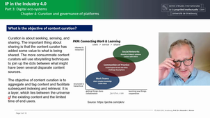 IP in the Industry 4.0 - 3.C4