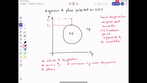 physico chimie polymères 19-1-2022