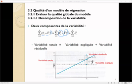 Chap. 3 § 3.2 qualité du modèle.