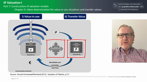 IP-Valuation (I) 7.C5