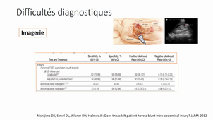 Traumatologie abdominale (Noll)