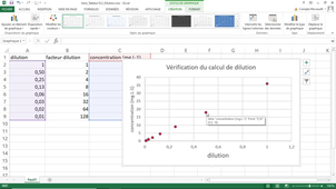TP-IPAM2025_Seq0_IntroTableur_Exercice2