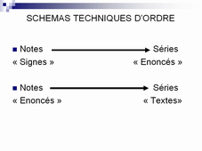 sémiologie des tics5