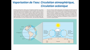 Environnement et Ecologie L1S2, L'eau comme moteur du climat