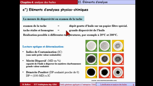 module TAM - Lubrification et analyse d'huile - chapitre 4 - Eléments d'analyse