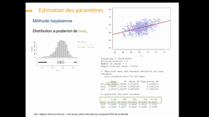 CM10 Modèles de Régression