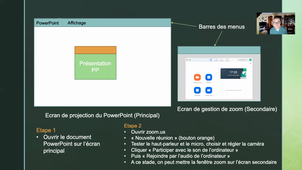 Tutoriel pour la sonorisation des PowerPoints avec Zoom