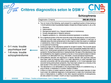 PA - Clinique - Troubles schizophrénique 3