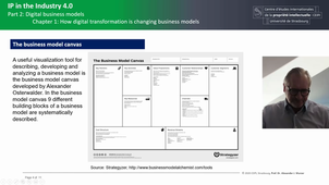 IP in the Industry 4.0 - 2.C1