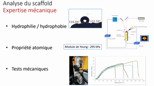 biomatériaux en chirurgie pédiatrique. Master parcours biomatériaux et santé, UE biomatériaux ; intérêt clinique et thérapeutique