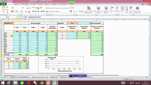 Foad_hydro_td4_2_corrige_pluie_mensuelle