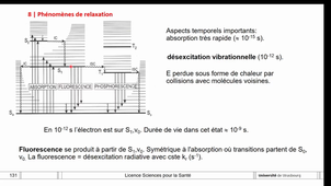 Optique corpûsculaire 3 sur 3