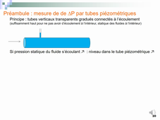 Dynamique fluides parfaits - tubes piezométriques - diapo 20