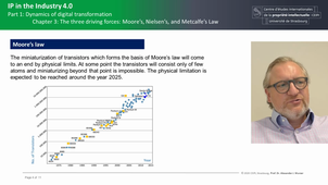 IP in the Industry 4.0 - 1.C3