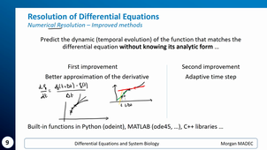 DESB - 2.3. Improved Method (19')