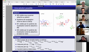 Cours d'estimation de pose (2)