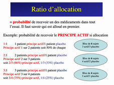 Effet Placebo (Partie 3)