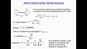DFGSP 2A Spectroscopie IR