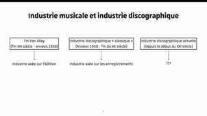 Rattrapage Histoire du rock 16 octobre 2026 - partie 2.mp4