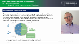 Integrated IP and Innovation Management 5.C5