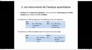 Chapitre 2 § 2.3 (partie 3)