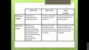 Evaluation sensorielle Cours n°3