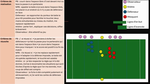 Mathery_Ninon_FPS-livrable_M1S1_MEEF_EPS.mp4